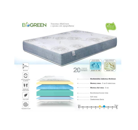 Двулицев матрак BioGreen